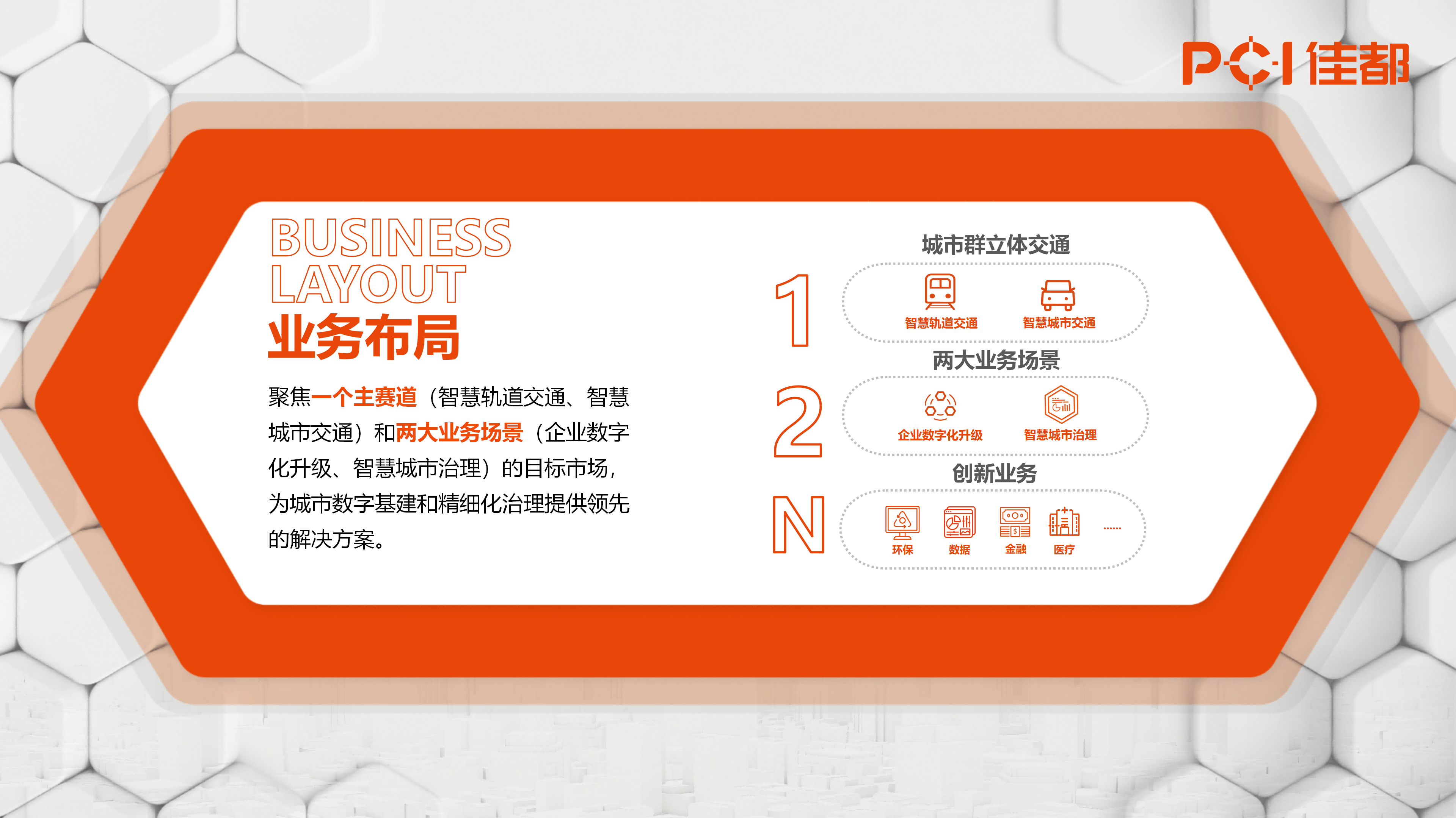 1721111259666433.png 2024.07.01米兰milan科技集团介绍(原版)_17(1).png